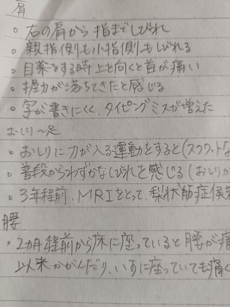 事前に症状を書いたメモ